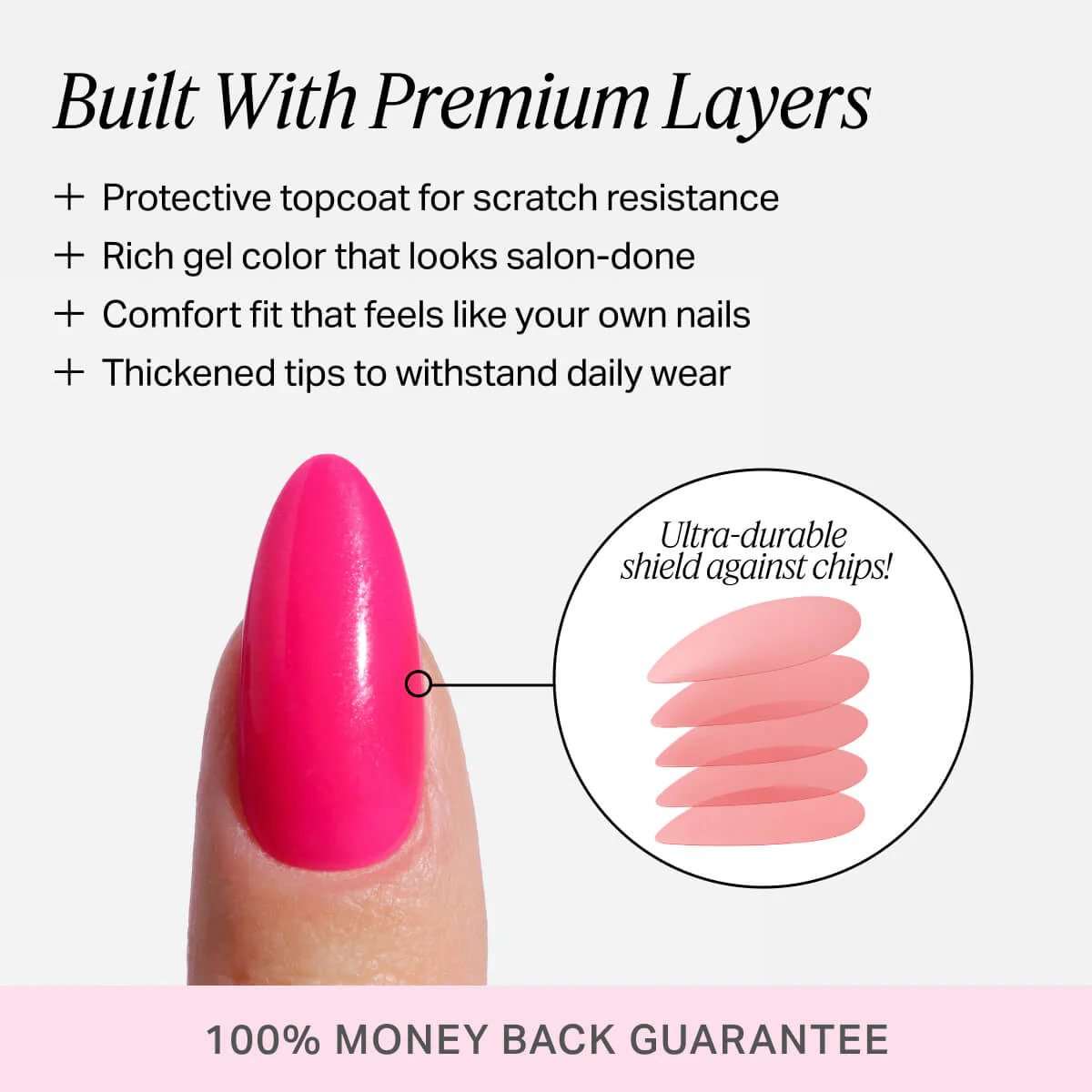 Here's A Tip Press On (Almond) - Image 8